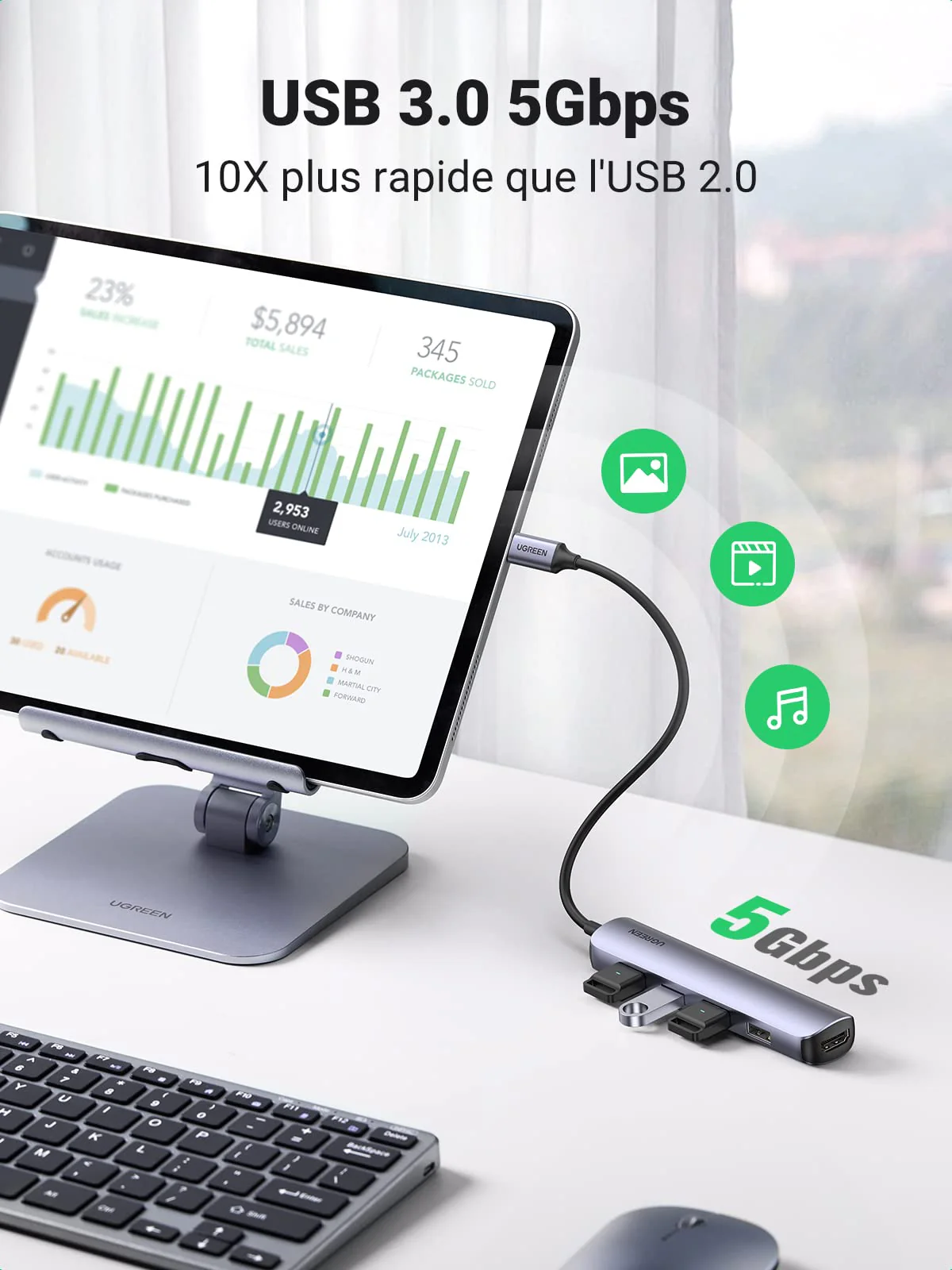 UGREEN Hub USB-C 5-en-1 (HDMI 4K@30Hz, 4 USB 3.0) - Image 5