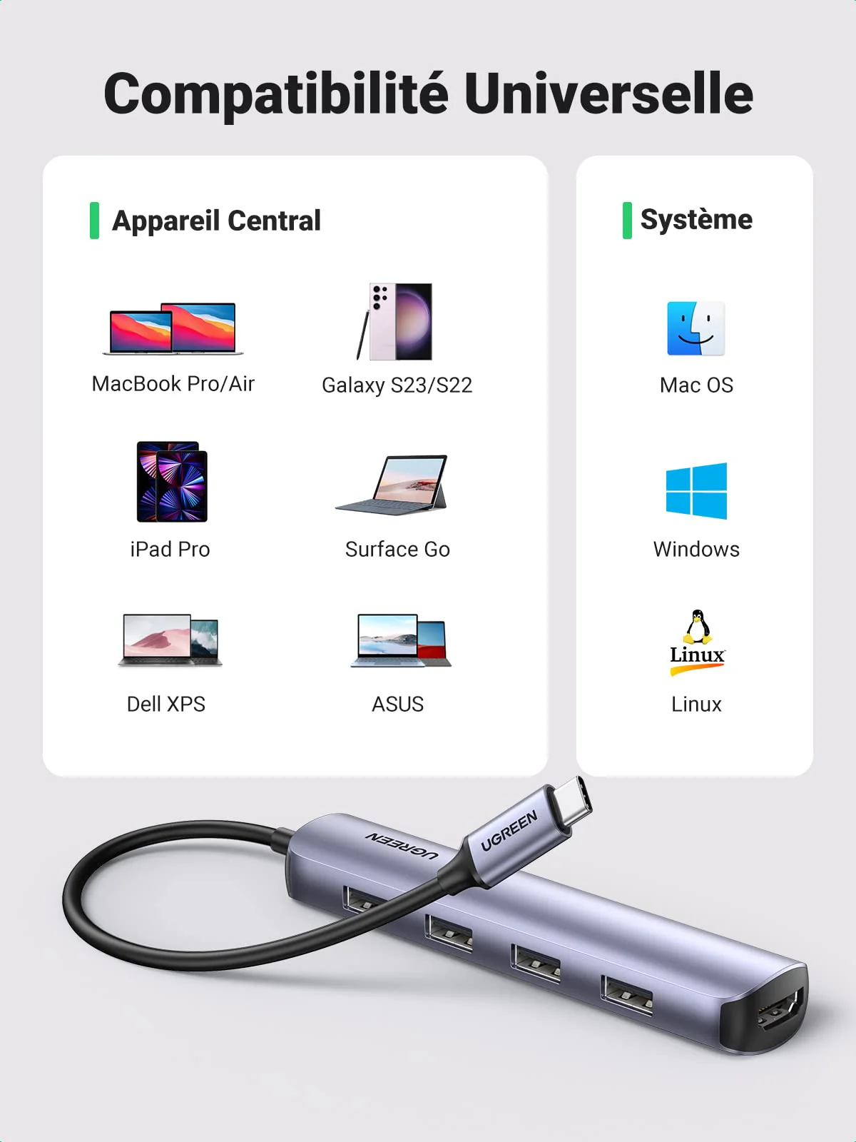 UGREEN Hub USB-C 5-en-1 (HDMI 4K@30Hz, 4 USB 3.0) - Image 6