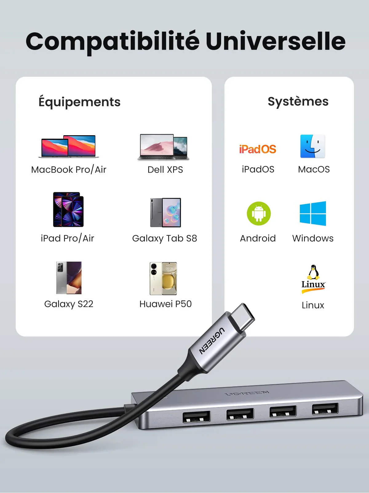 UGREEN Hub USB C vers 4 Ports USB 3.0 5Gbps Adaptateur USB C Hub Multiports USB - Image 5