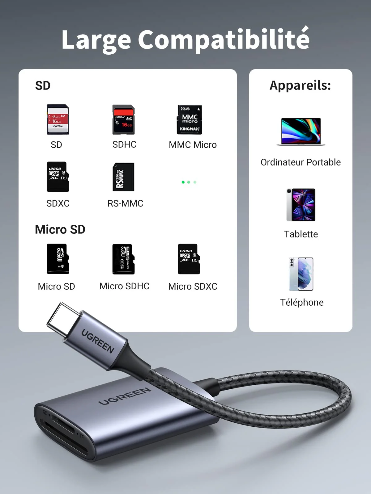 UGREEN Lecteur de Carte SD USB C Adaptateur USB C 3.1 SD TF 5Gbps - Image 5