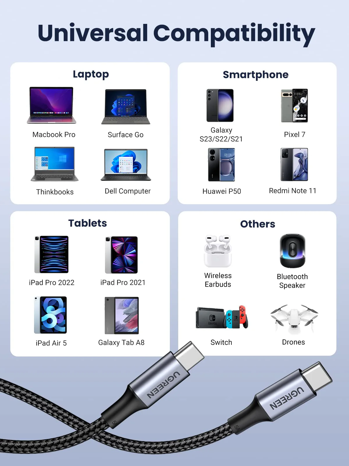 UGREEN Lot de 2 Câble USB C vers USB C Nylon Tressé PD 100W - Image 8