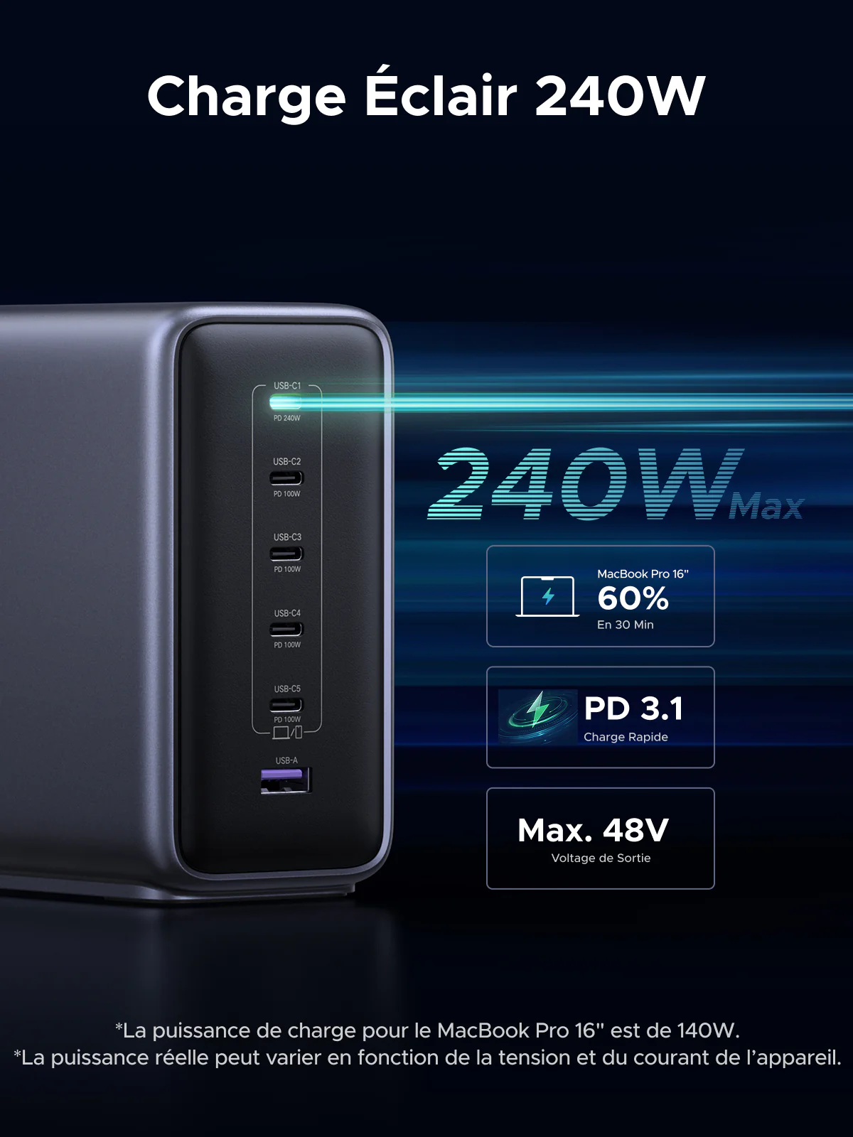 UGREEN Nexode 500W Chargeur rapide de bureau GaN 6 ports - Image 5