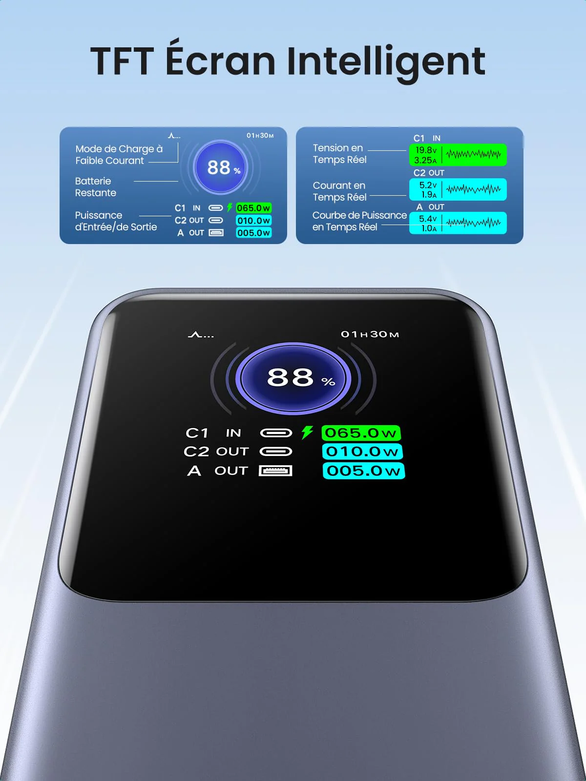 UGREEN Nexode Power Bank 20000mAh 130W - Image 4