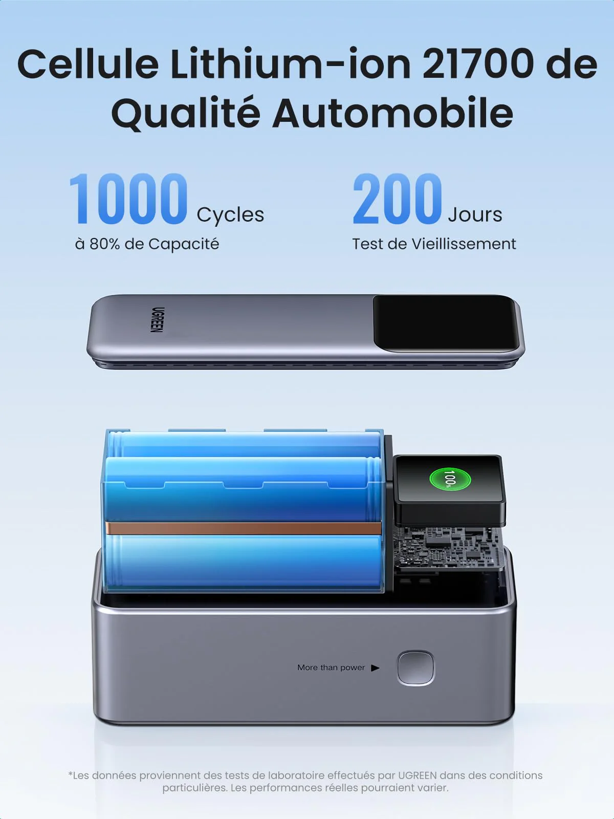 UGREEN Nexode Power Bank 20000mAh 130W - Image 9