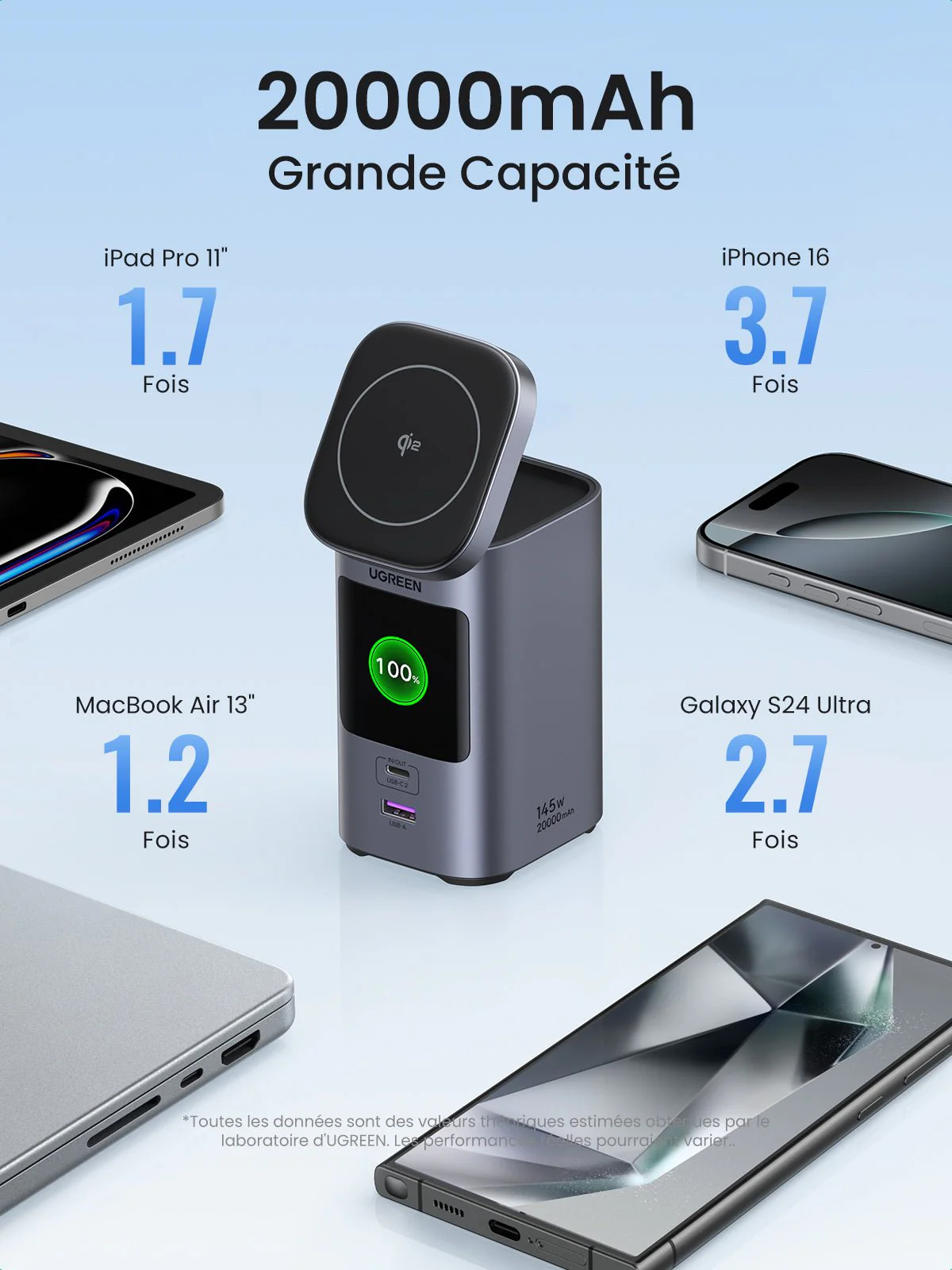 UGREEN Nexode Batterie Externe 20000mAh 145W Certifié Qi2 - Image 5