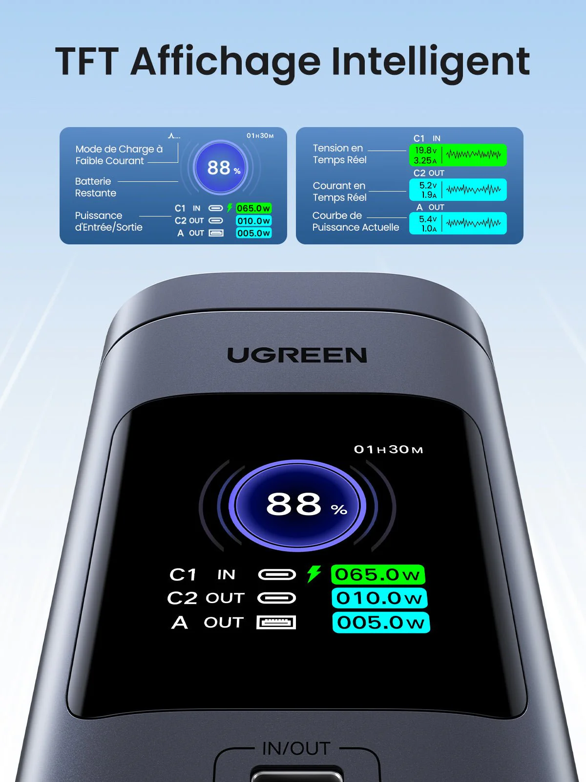 UGREEN Nexode Batterie Externe 20000mAh 145W Certifié Qi2 - Image 6