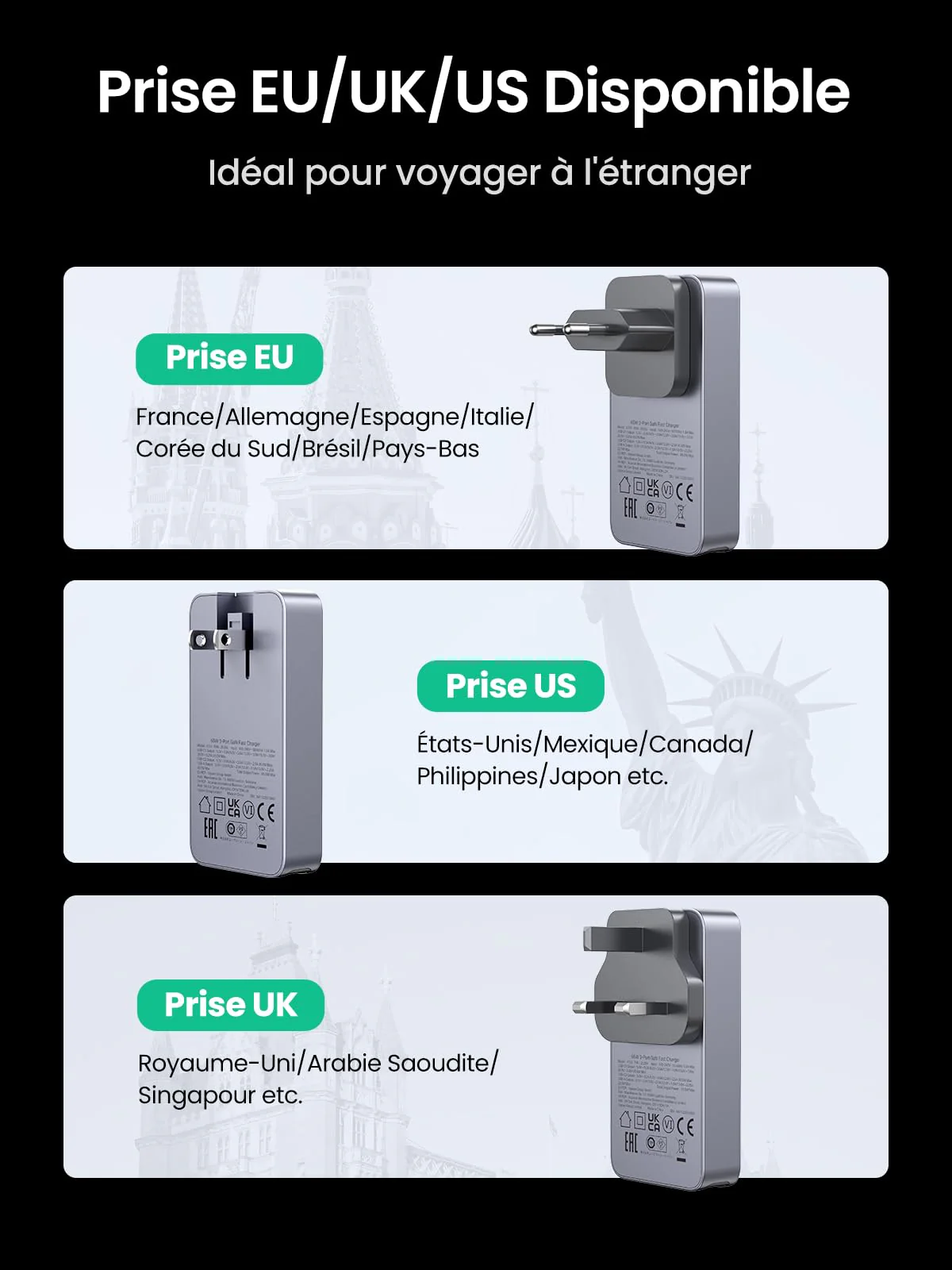 UGREEN Nexode Pro 65W Ultra-Fin Chargeur GaN (Prise EU UK US) - Image 10