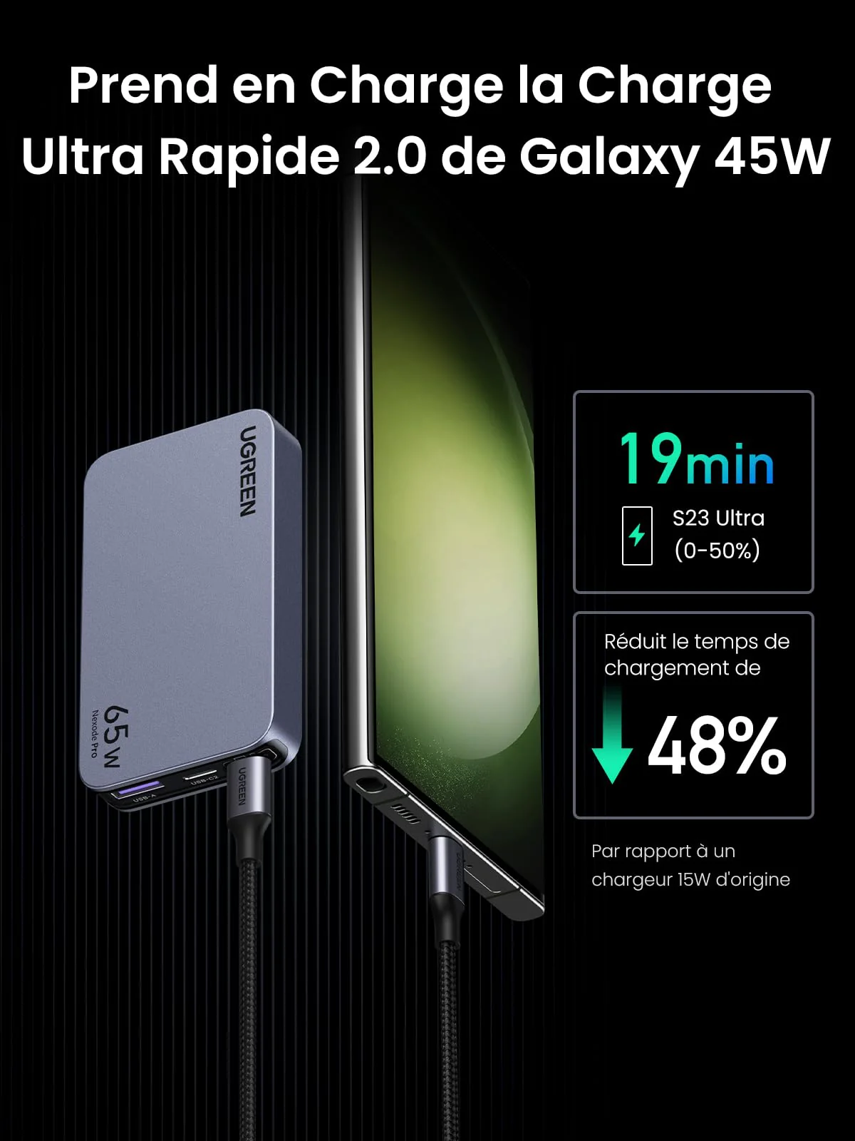 UGREEN Nexode Pro 65W Ultra-Fin Chargeur GaN (Prise EU UK US) - Image 5