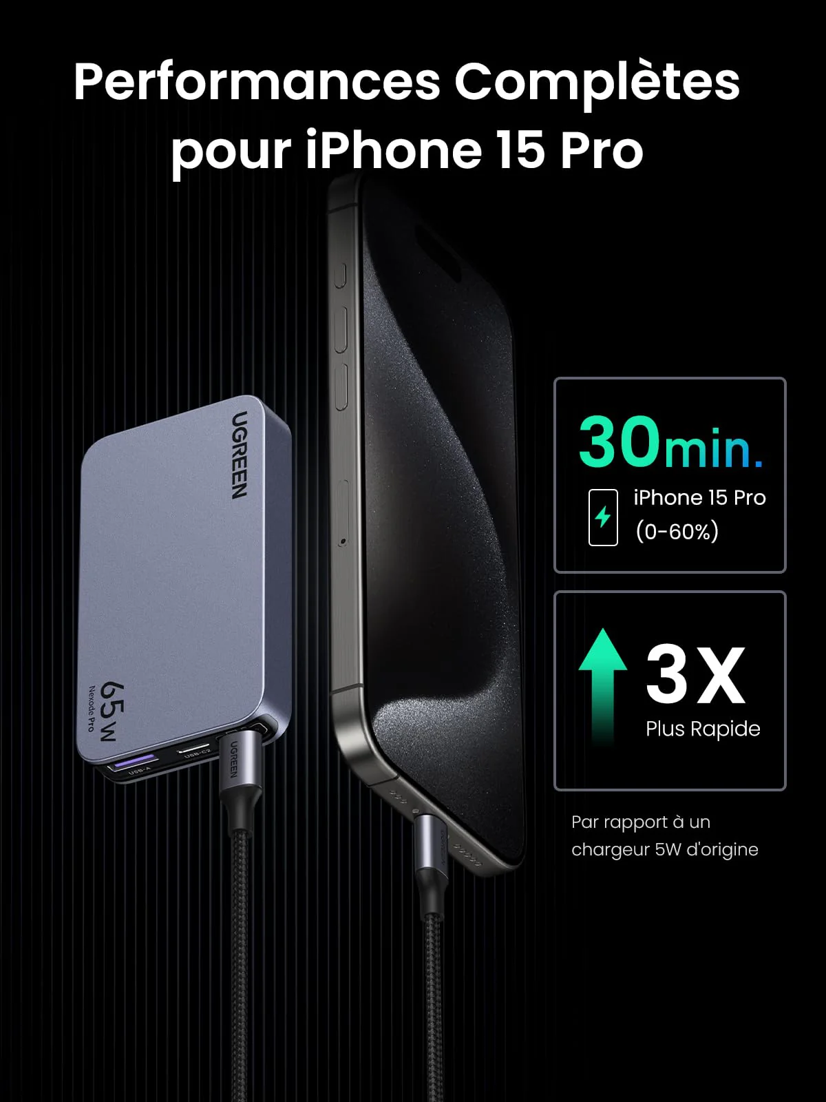 UGREEN Nexode Pro 65W Ultra-Fin Chargeur GaN (Prise EU UK US) - Image 9