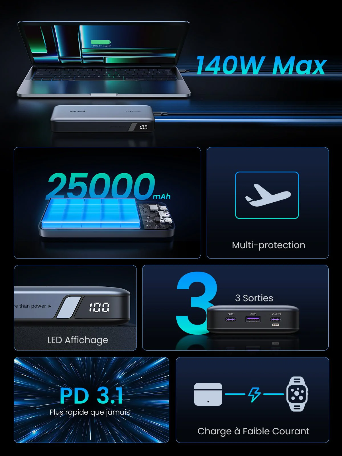 UGREEN Nexode Batterie externe 25000 mAh 145 W - Image 12