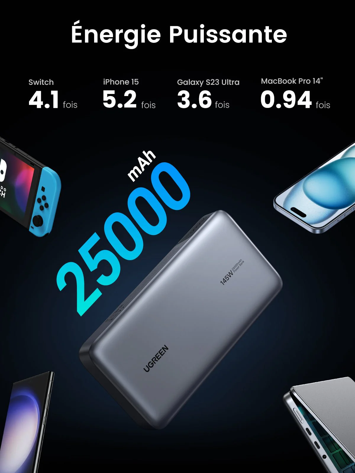 UGREEN Nexode Batterie externe 25000 mAh 145 W - Image 6