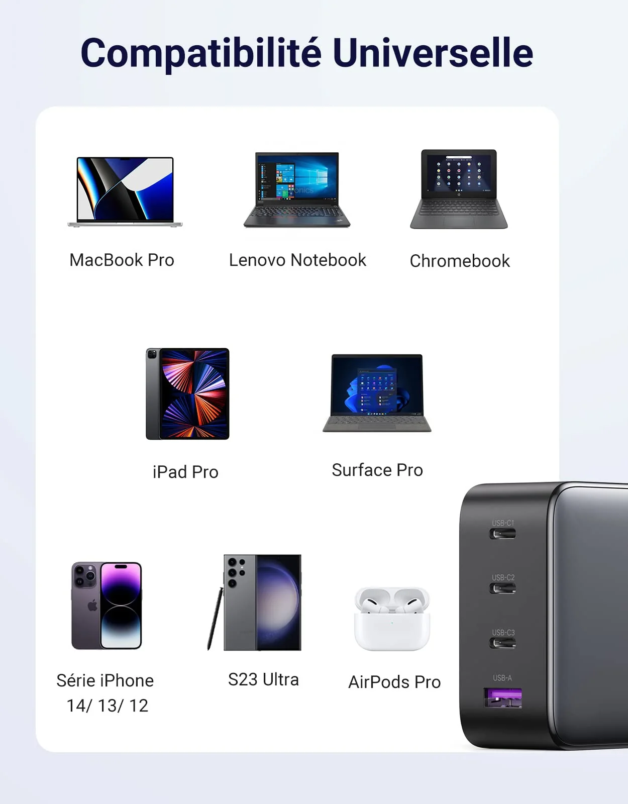 UGREEN Pack de Charge : Chargeur 100 W 4 ports + 2 câbles USB-C - Image 4