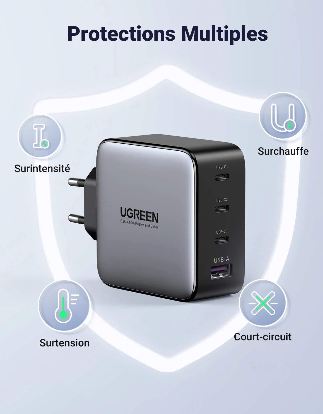 UGREEN Pack de Charge : Chargeur 100 W 4 ports + 2 câbles USB-C - Image 7