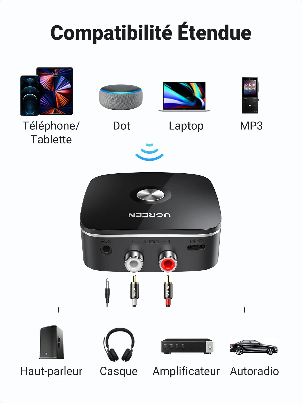 UGREEN Récepteur Bluetooth 5.0 Adaptateur Bluetooth HiFi sans Fil EDR Technologie avec 3.5mm - Image 6