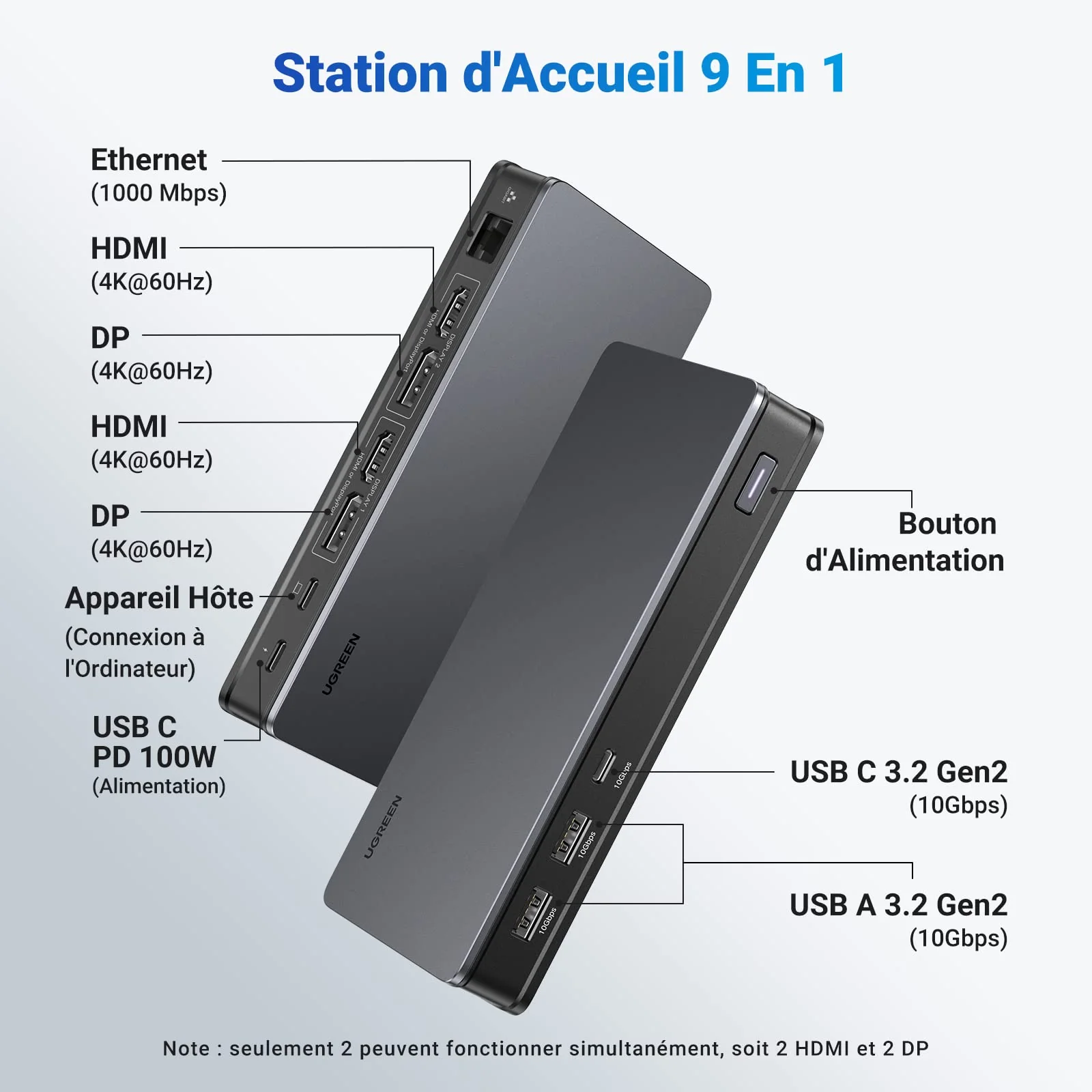 UGREEN Revodok Pro 209 Station d'accueil USB C 9 en 1 (4K60Hz Double HDMI 10Gbps) - Image 2