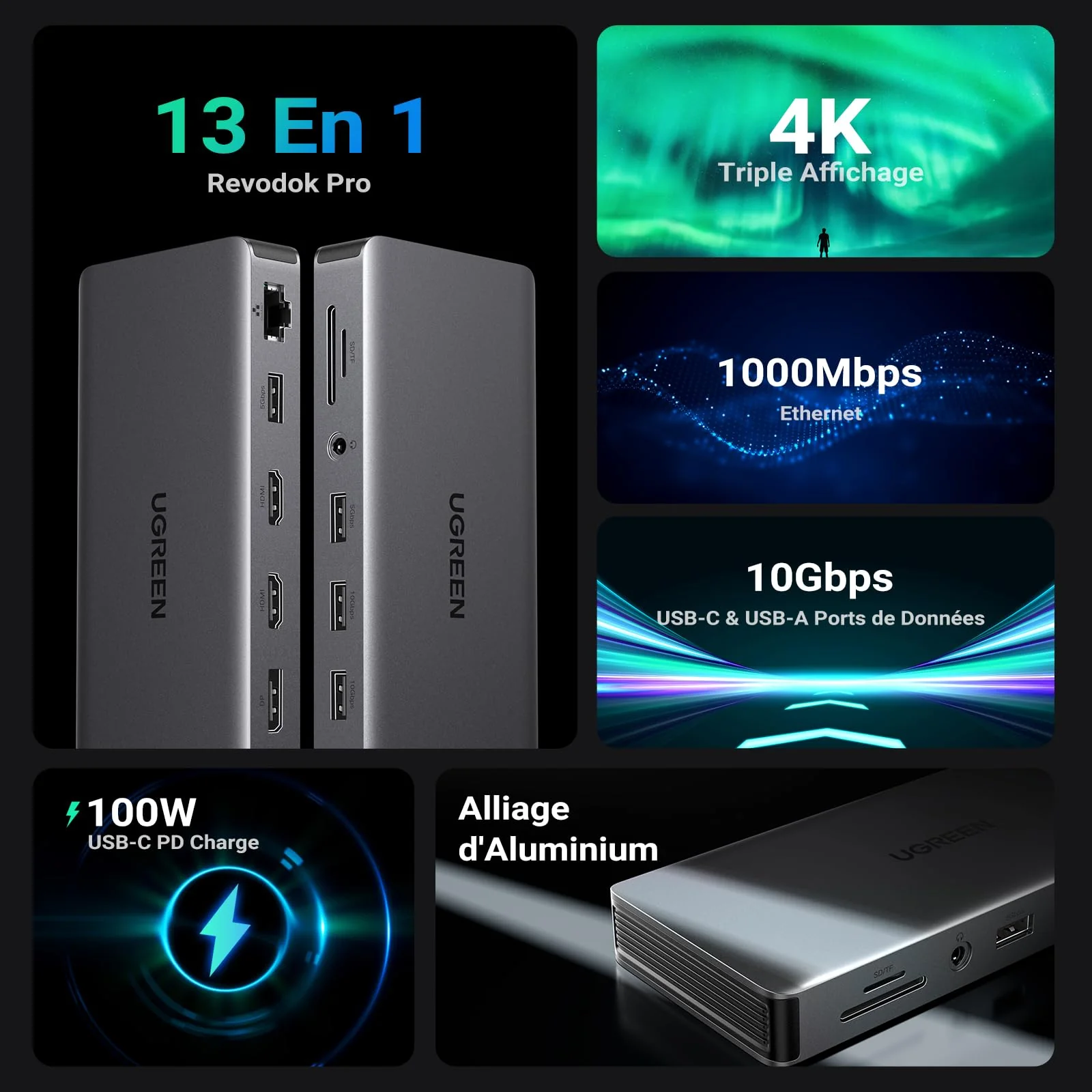 UGREEN Revodok Pro 313 13-en-1 Station d'accueil 4K60Hz - Image 8