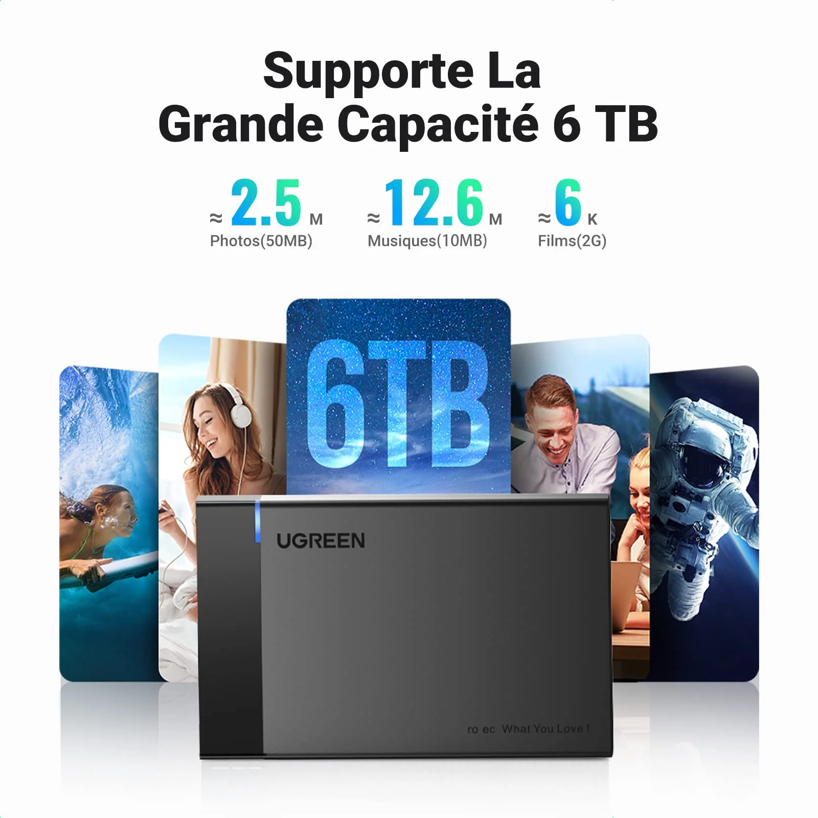 UGREEN USB 3.0 Boîtier Externe pour Disque Dur 2,5 Pouces SATA III II I HDD SSD - Image 3