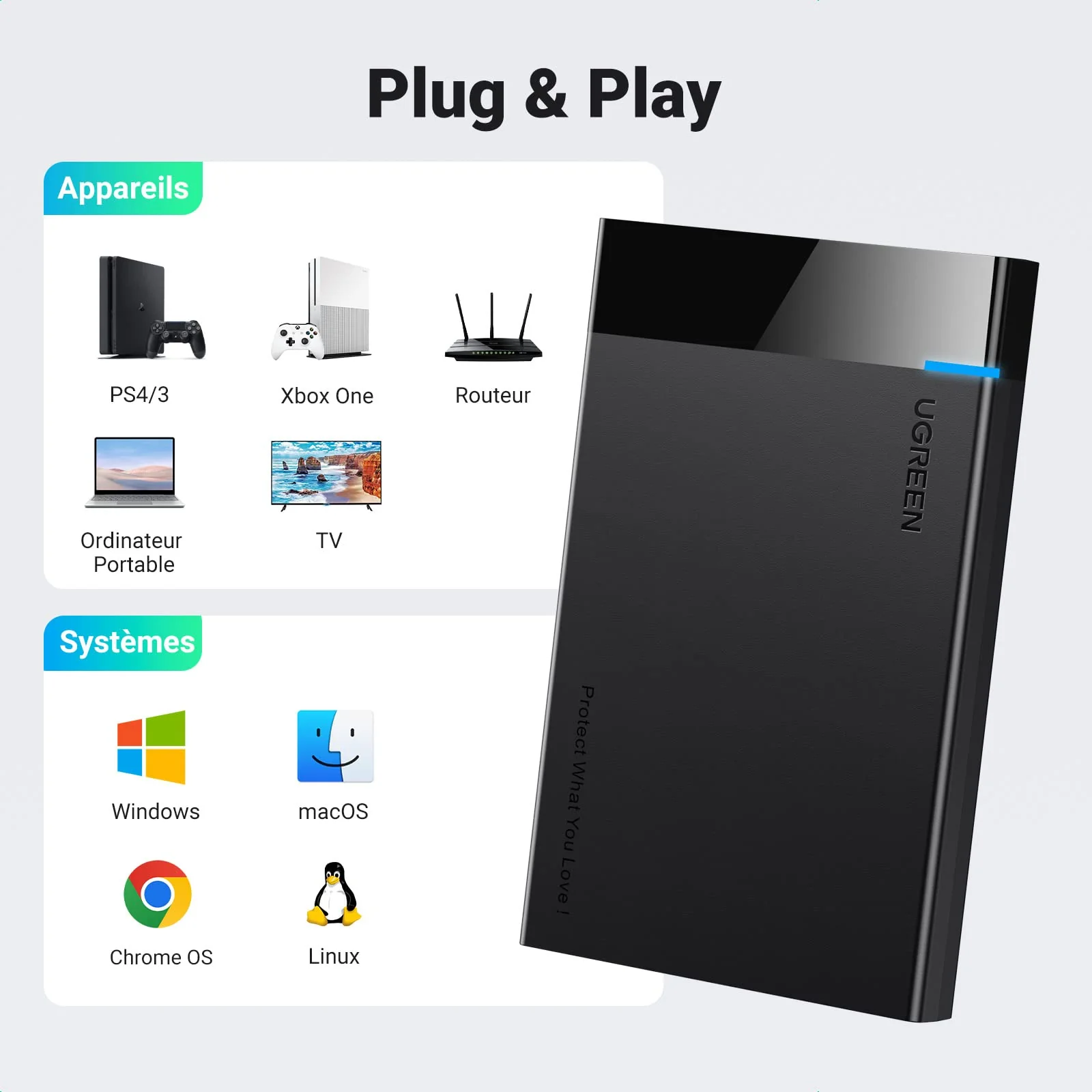 UGREEN USB 3.0 Boîtier Externe pour Disque Dur 2,5 Pouces SATA III II I HDD SSD - Image 5