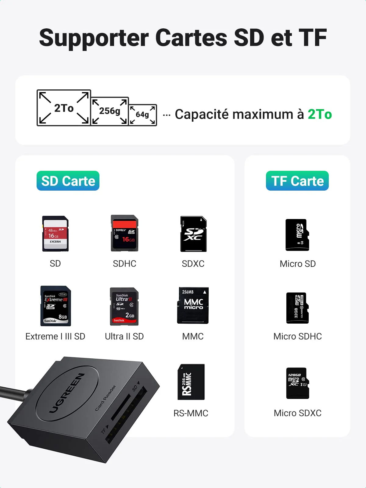 UGREEN USB 3.0 Lecteur de Carte SD Micro SD Adaptateur - Image 4