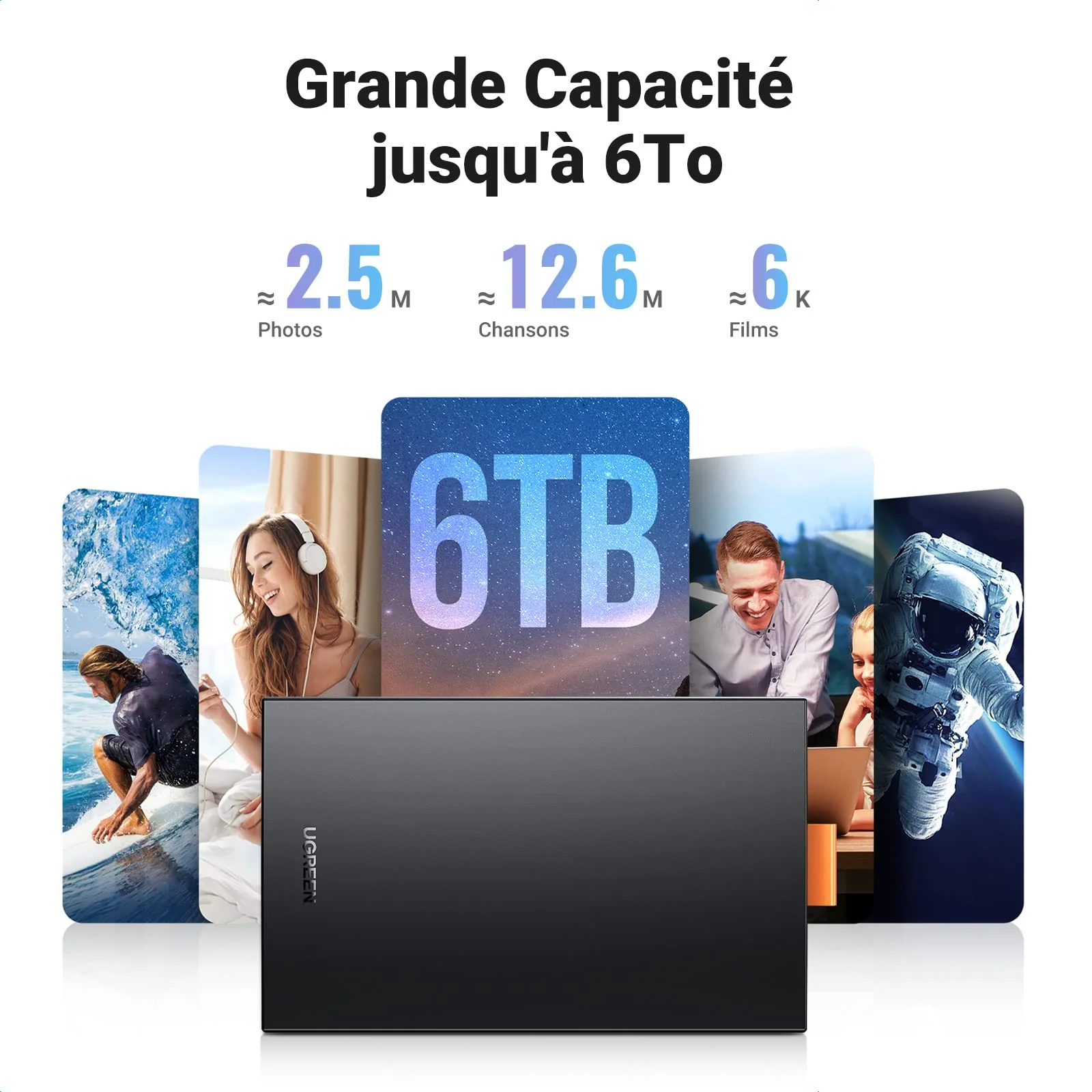 UGREEN USB C 3.1 Gen 2 Boîtier Disque Dur Externe 2,5 Pouces SATA III II I HDD SSD - Image 3