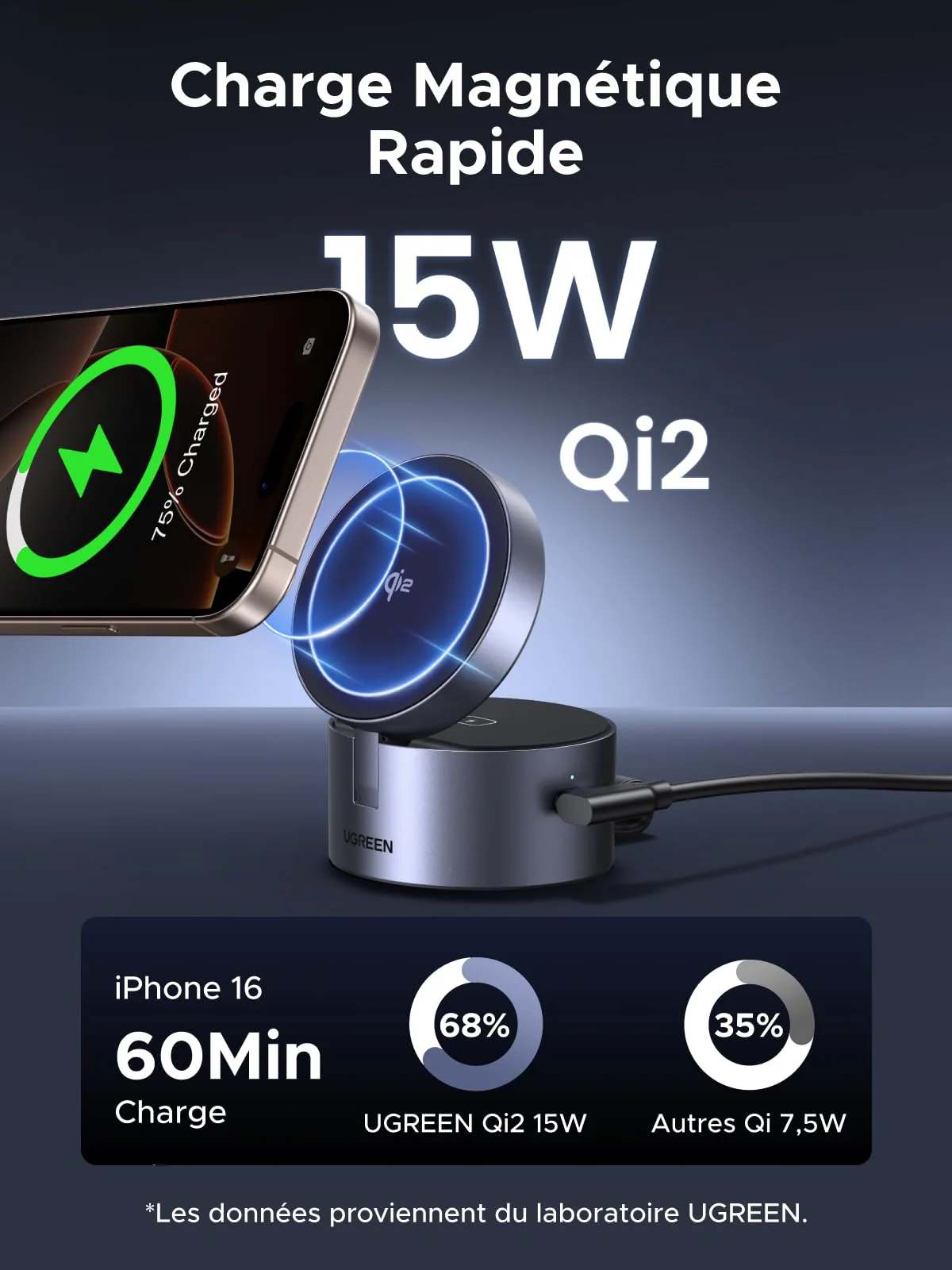 UGREEN UNO Chargeur Sans Fil Magnétique 3-en-1 25 W (Compatible MagSafe) - Image 2