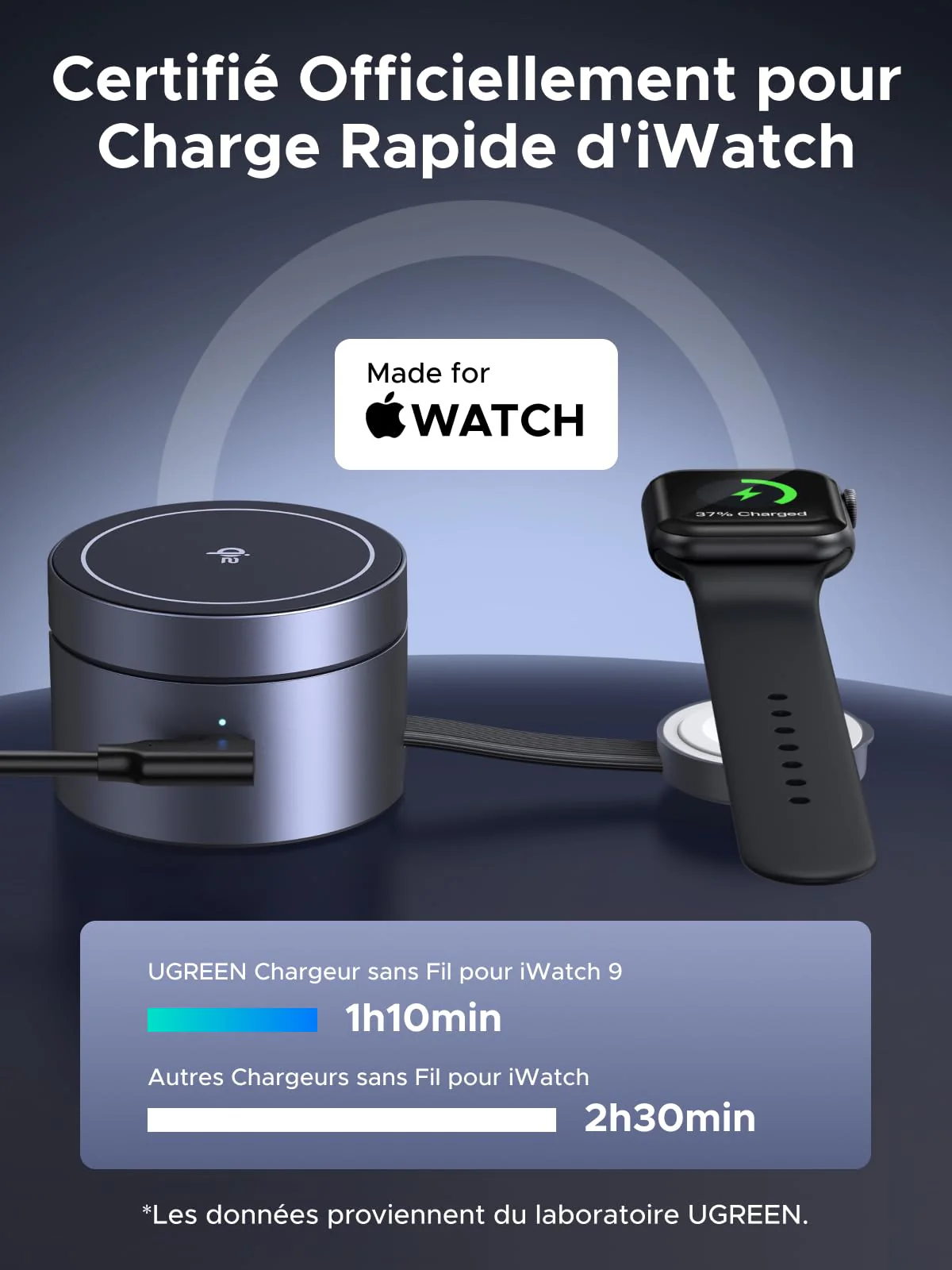 UGREEN UNO Chargeur Sans Fil Magnétique 3-en-1 25 W (Compatible MagSafe) - Image 4