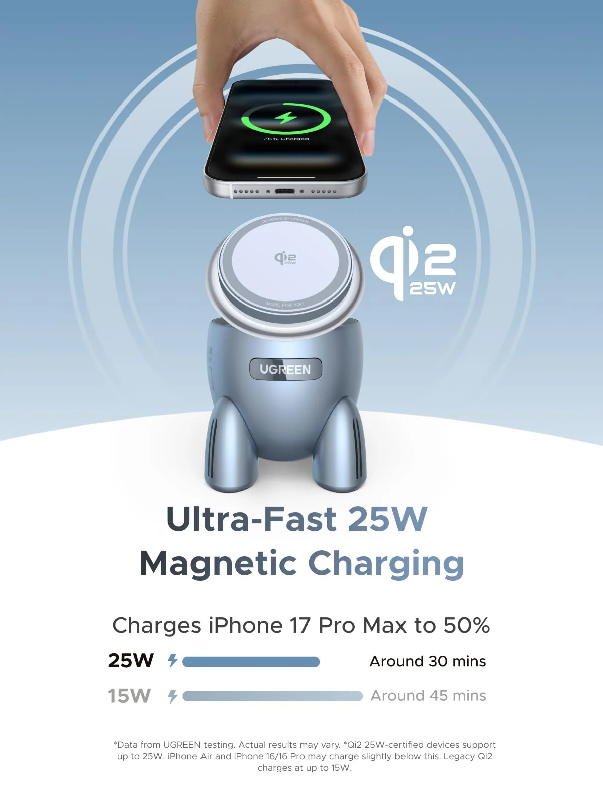 UGREEN UNO Dual Magnétique 2-en-1 30 W Chargeur Sans Fil (Compatible MagSafe) - Image 2