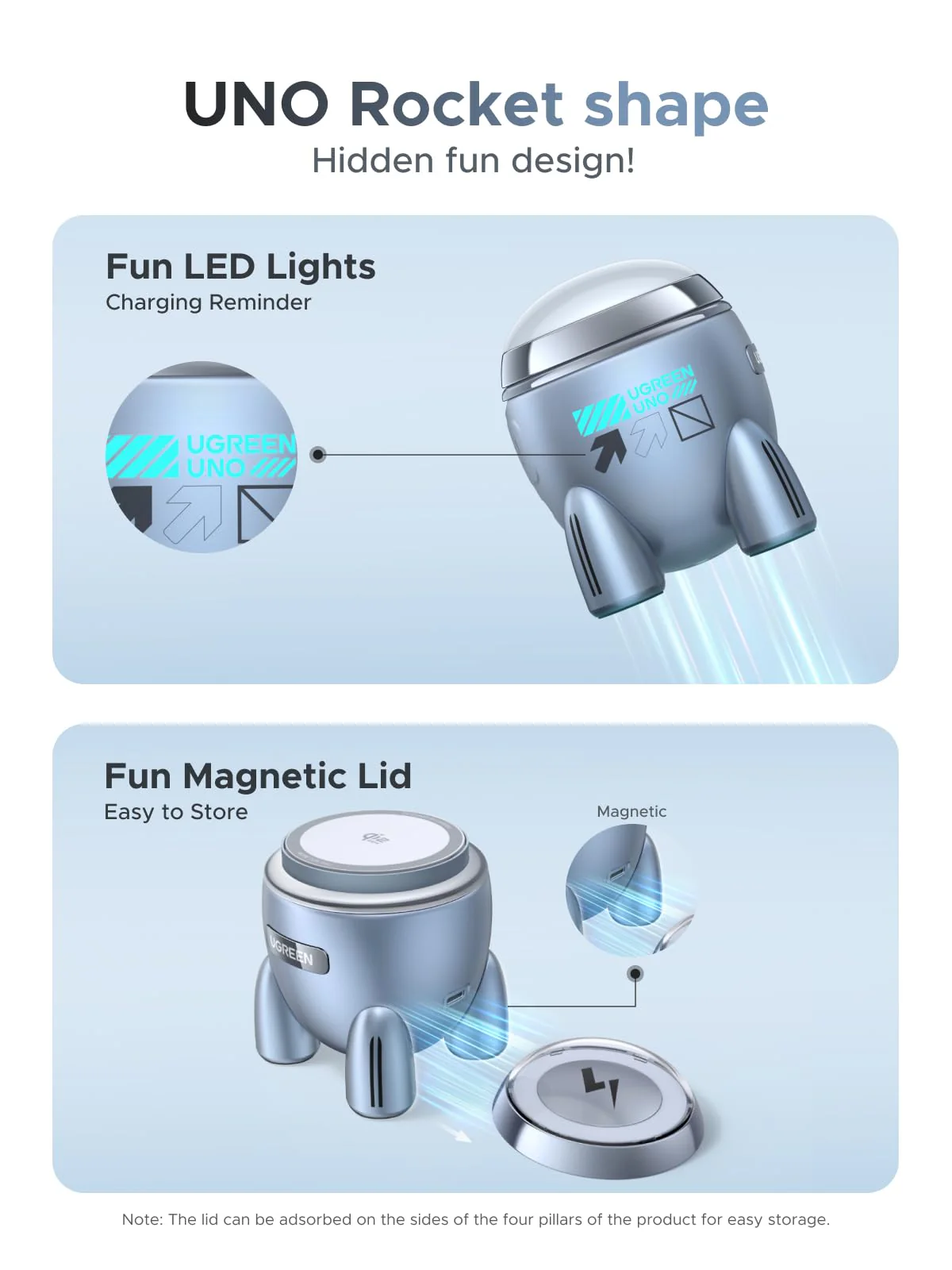 UGREEN UNO Dual Magnétique 2-en-1 30 W Chargeur Sans Fil (Compatible MagSafe) - Image 4