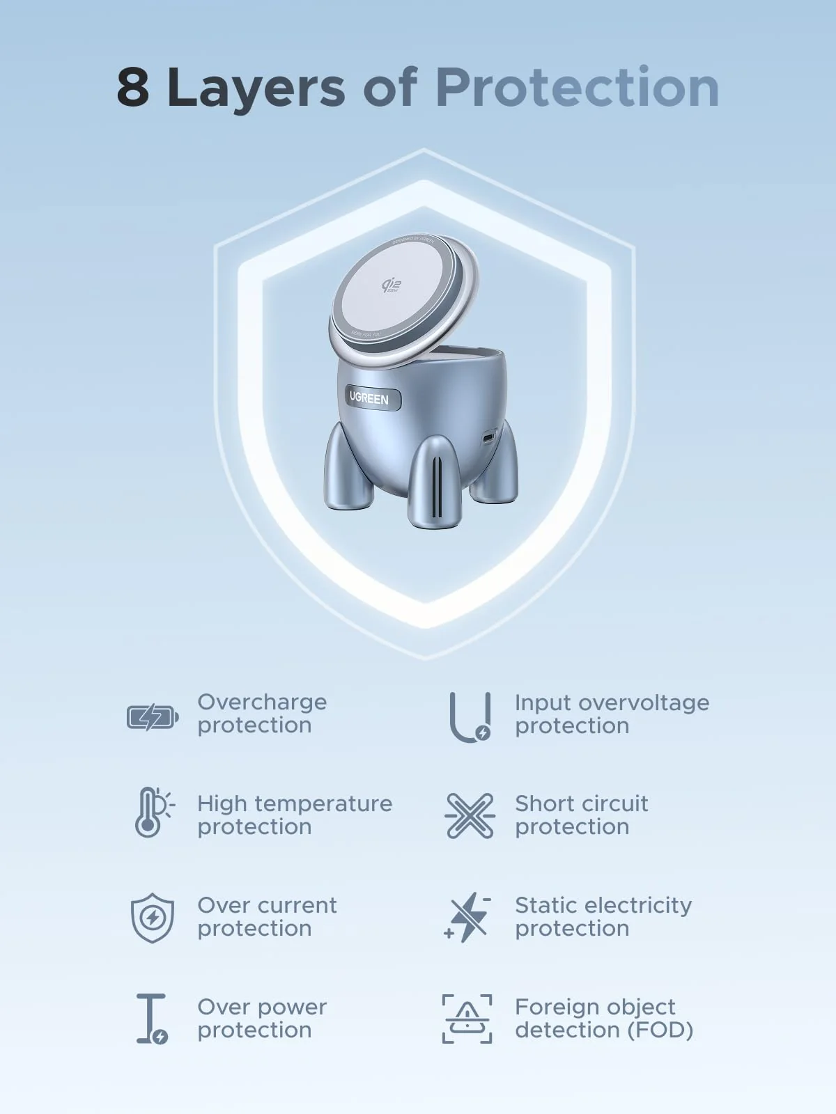 UGREEN UNO Dual Magnétique 2-en-1 30 W Chargeur Sans Fil (Compatible MagSafe) - Image 7